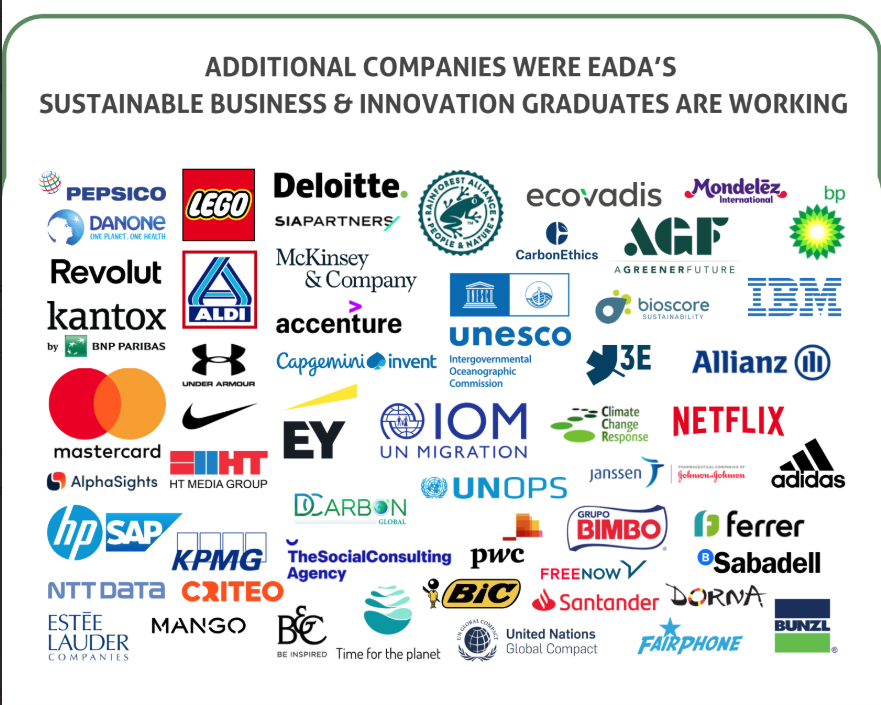 bi-additional-companies