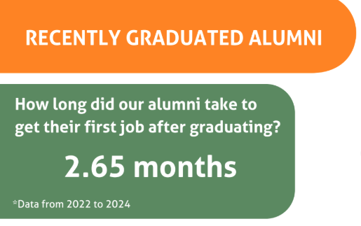 bi-recently-graduated-alumni