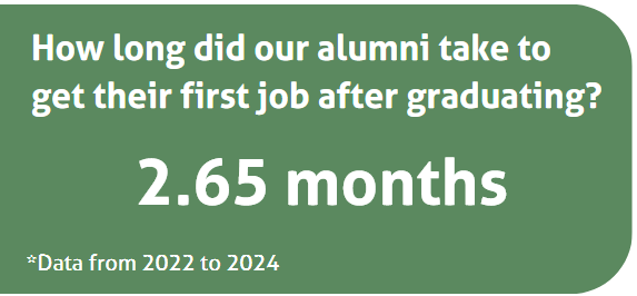 Employability