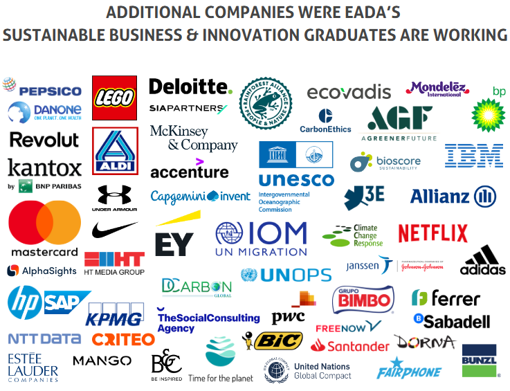 Companies