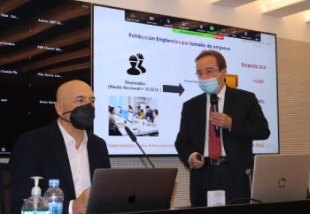 14º Informe Evolución Salarial 2007-2020 de EADA e ICSA Grupo