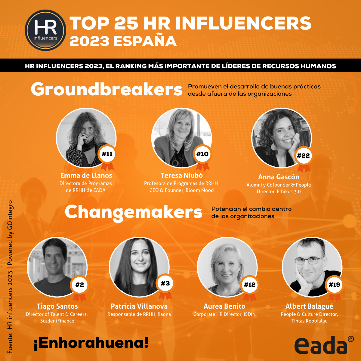 HR Influencers