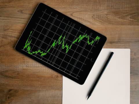 volatility
